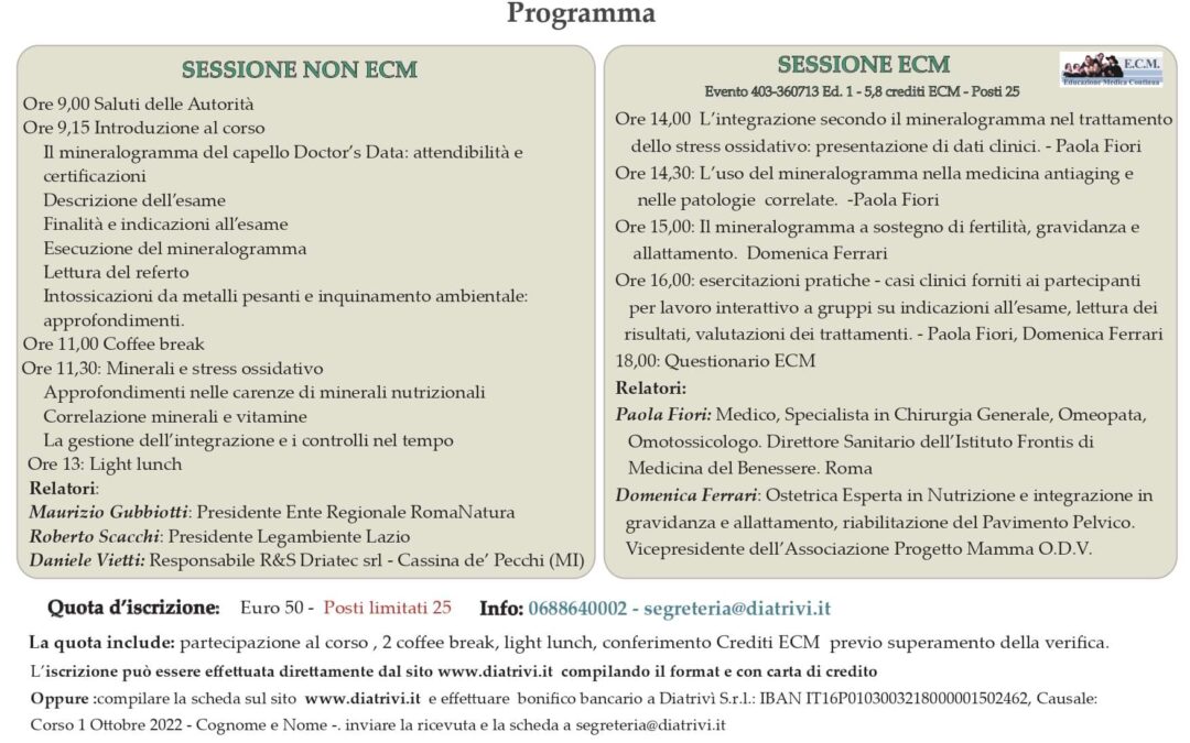 Il Mineralogramma, Strumento di Monitoraggio Umano di Inquinanti Ambientali