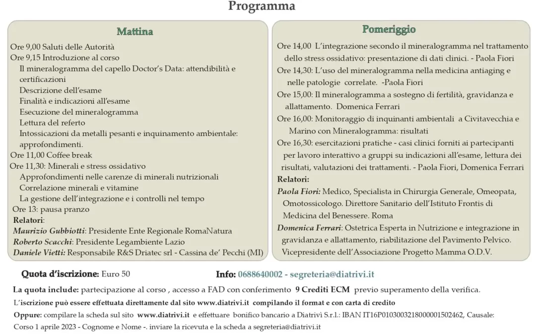Il Mineralogramma – Strumento di Monitoraggio Umano di Inquinanti Ambientali